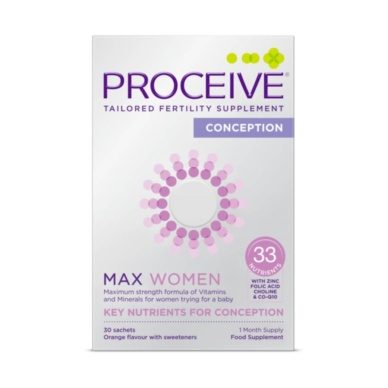 PROCEIVE Max Women - rasestumist toetav N30
